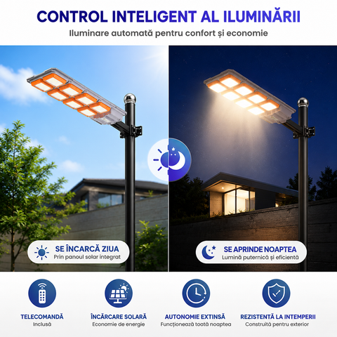 Pachet 2 Lampi Solare Stradale Premium LED 3000W IP66, Super Puternice, cu Telecomanda si Senzor de Miscare Powersale