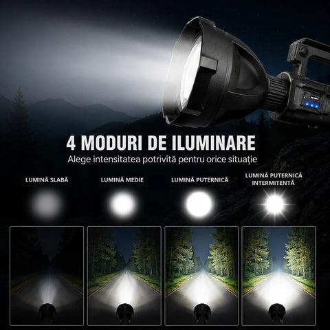 Lanterna LED Profesionala 4000 Lumeni cu Powerbank, Trepied Inclus, 4 Moduri Iluminare, USB, Raza Lunga + CADOU Lanterna Frontala cu Senzor Miscare