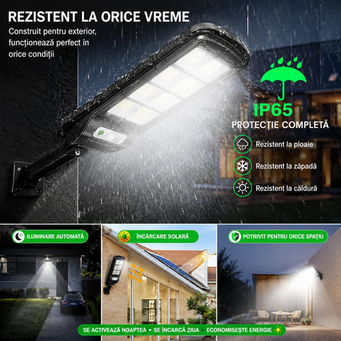 Set 5 Lampi Solare LED COB 100W JORTAN, 160 LED-uri, Senzor Miscare, Telecomanda – Iluminat Exterior Curte si Gradina