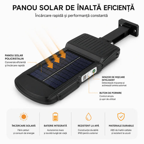 Set 5 Lampi Solare LED COB 100W JORTAN, 160 LED-uri, Senzor Miscare, Telecomanda – Iluminat Exterior Curte si Gradina