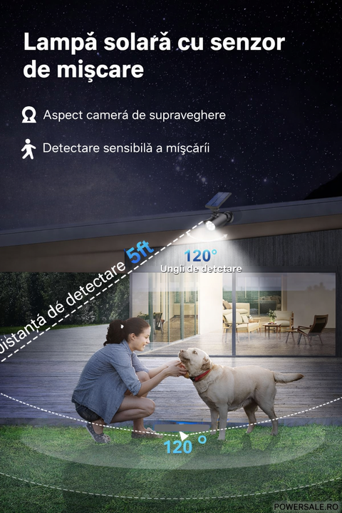 Set 2 bucăți camere de supraveghere false cu iluminare solară și senzor de mișcare
