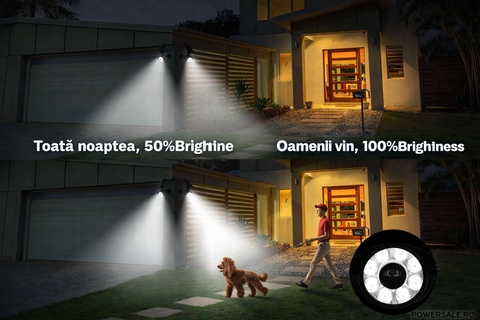 Set 2 bucăți camere de supraveghere false cu iluminare solară și senzor de mișcare