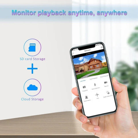 Camera Supraveghere WiFi 5MP PTZ 360° – Color Night Vision, IP66