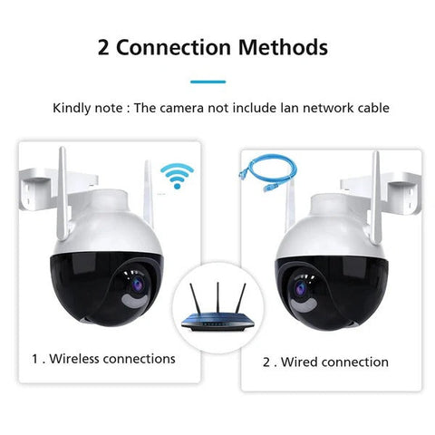 Camera Supraveghere WiFi 5MP PTZ 360° – Color Night Vision, IP66